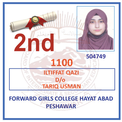 2nd Position Holder