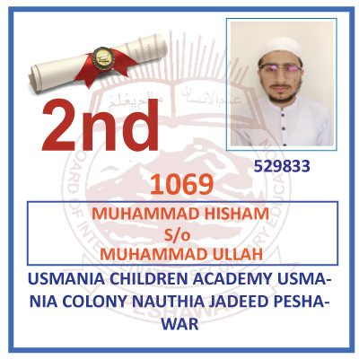2nd Position Holder