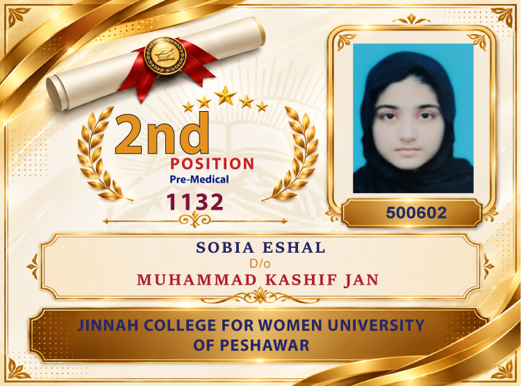2nd Position Holder