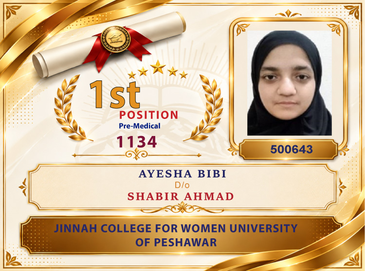 1st Position Holder