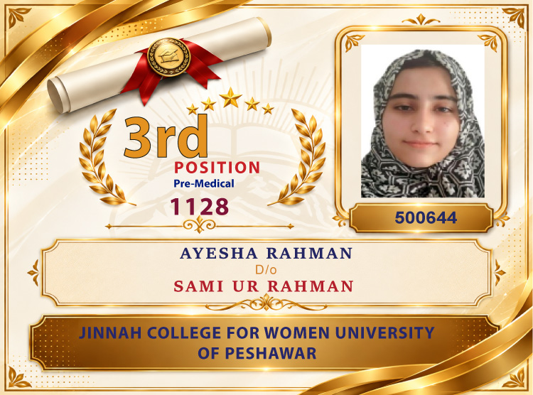 3rd Position Holder