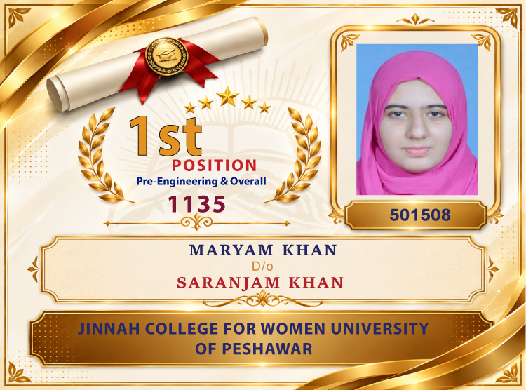 1st Position Holder
