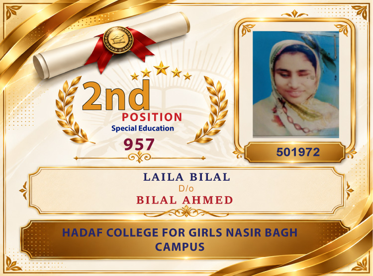 2nd Position Holder