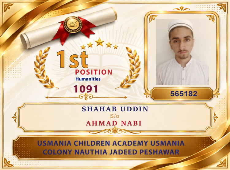 1st Position Holder
