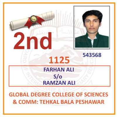 2nd Position Holder