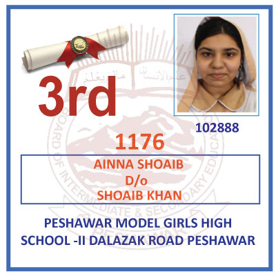 3rd Position Holder