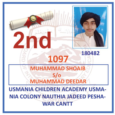 2nd Position Holder
