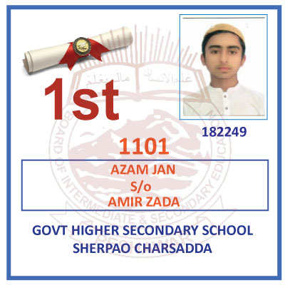 1st Position Holder