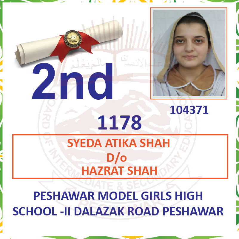 2nd Position Holder