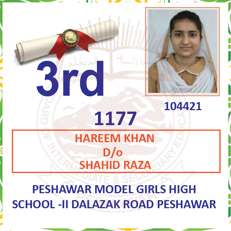 3rd Position Holder