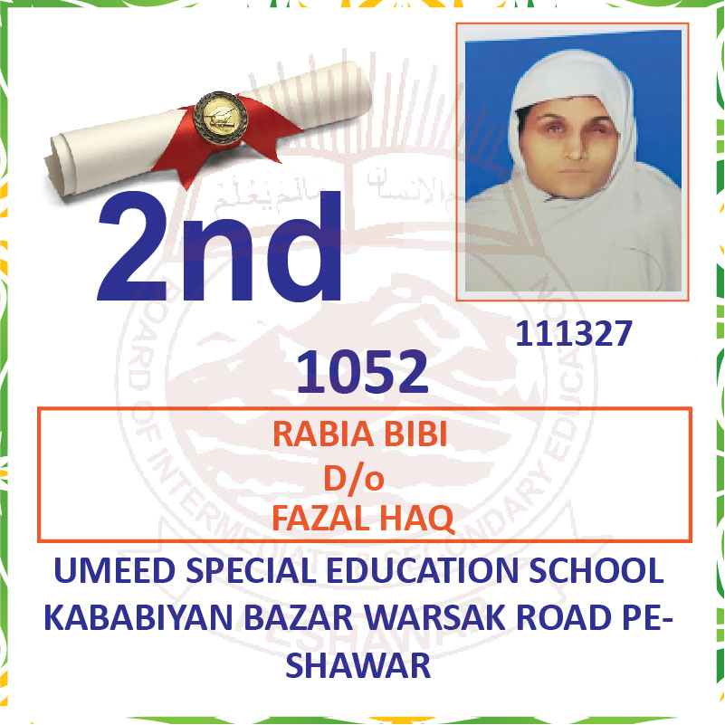 2nd Position Holder