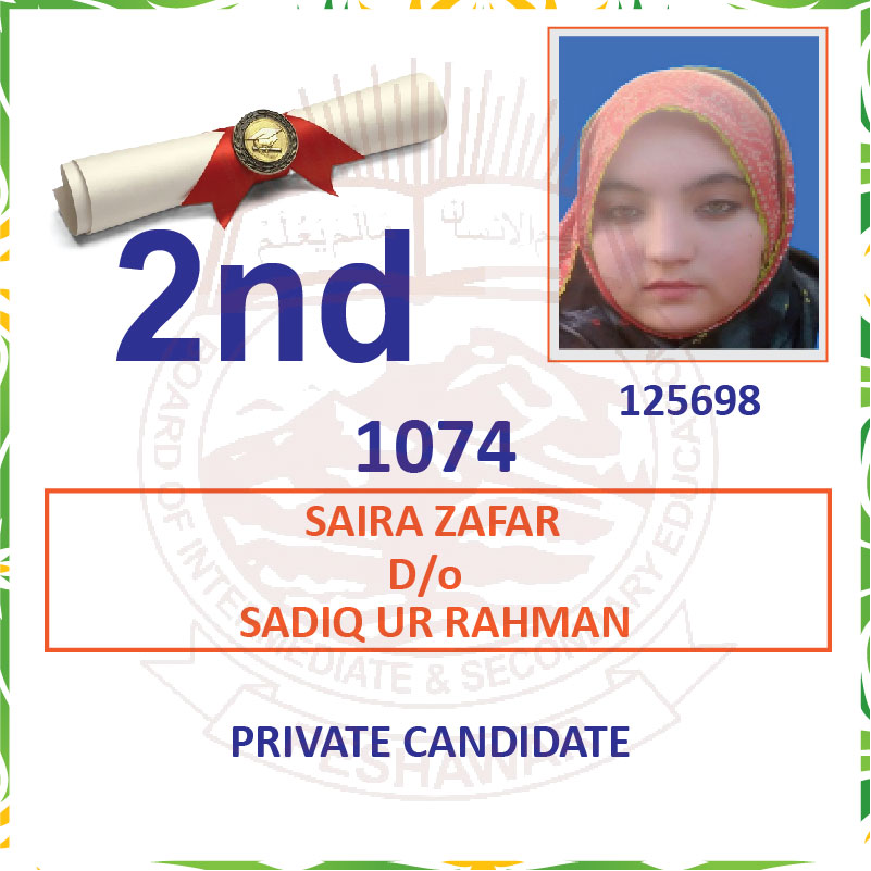 2nd Position Holder