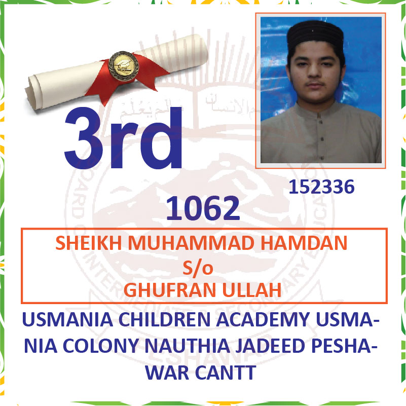 3rd Position Holder