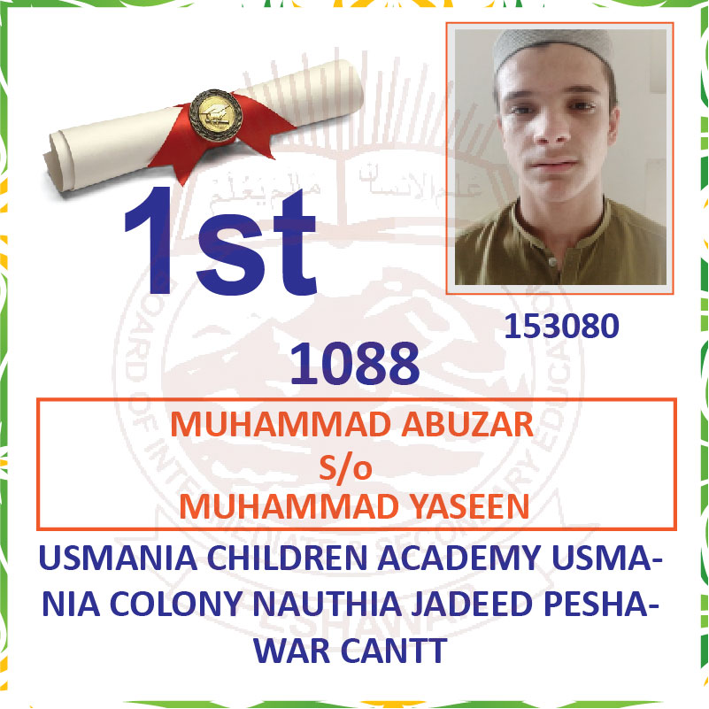 1st Position Holder
