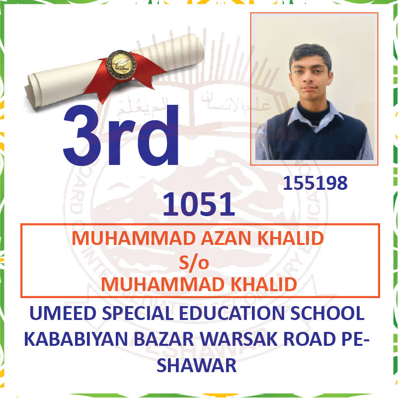 3rd Position Holder